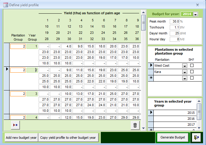 OMP-TYCB data entry screen for expected yield profile by palm age